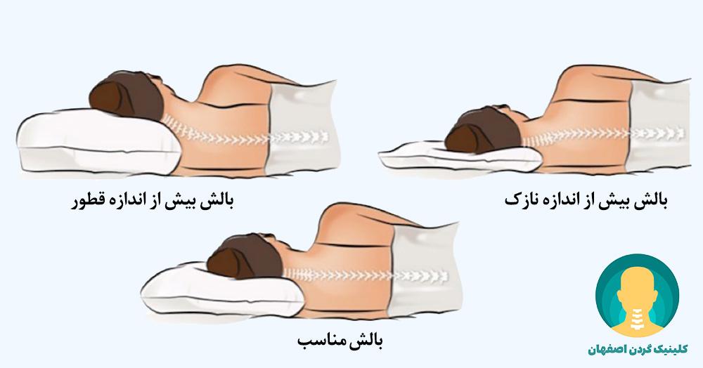 نحوهٔ درست خوابیدن