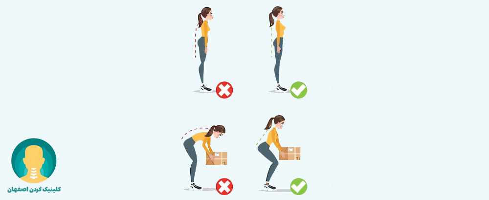 وضعیت درست ایستادن و بلند کردن اجسام