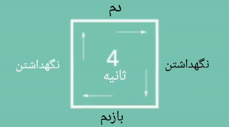تنفس عمیق