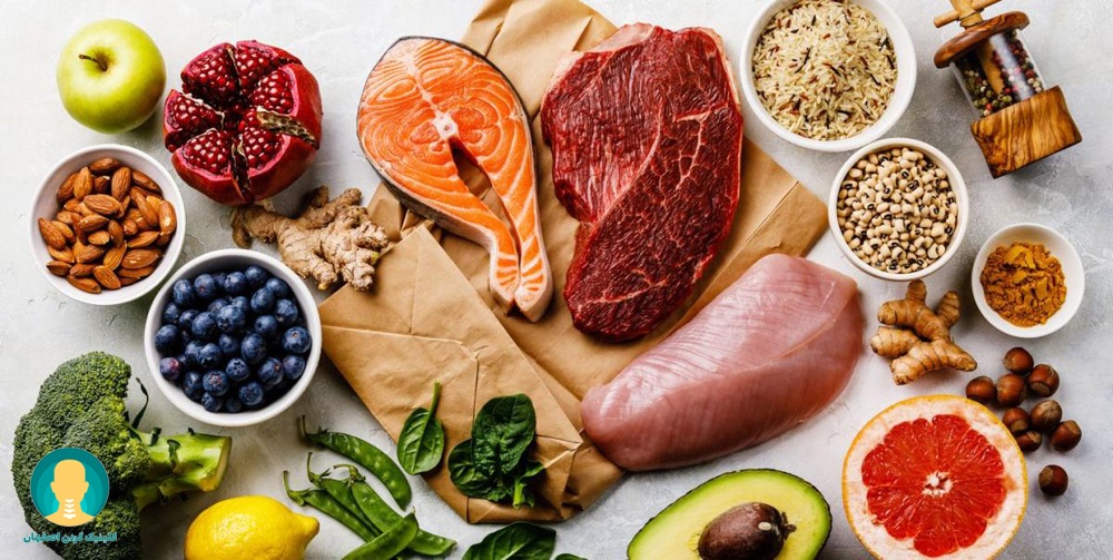 Proper nutrition for disc health