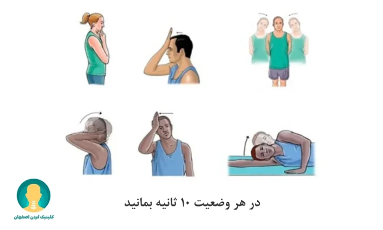 تمرینات تقویتی