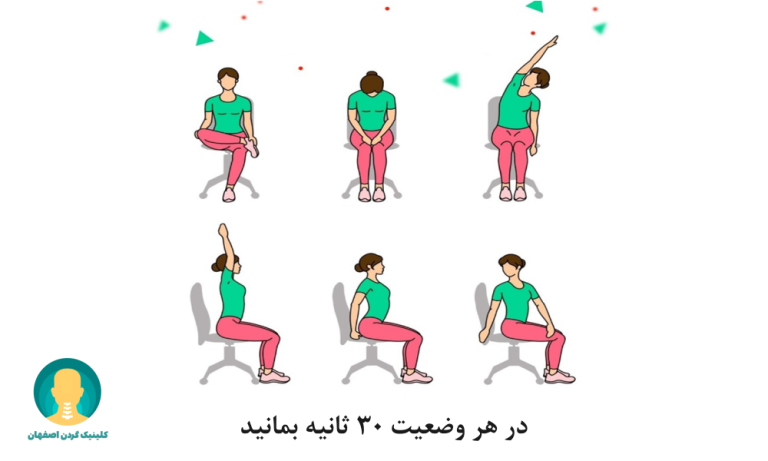 تمرینات اصلاح وضعیت بدن