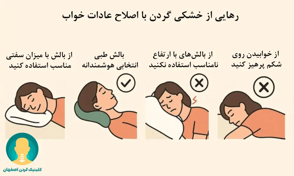 خوابیدن نامناسب