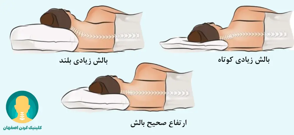خوابیدن نامناسب