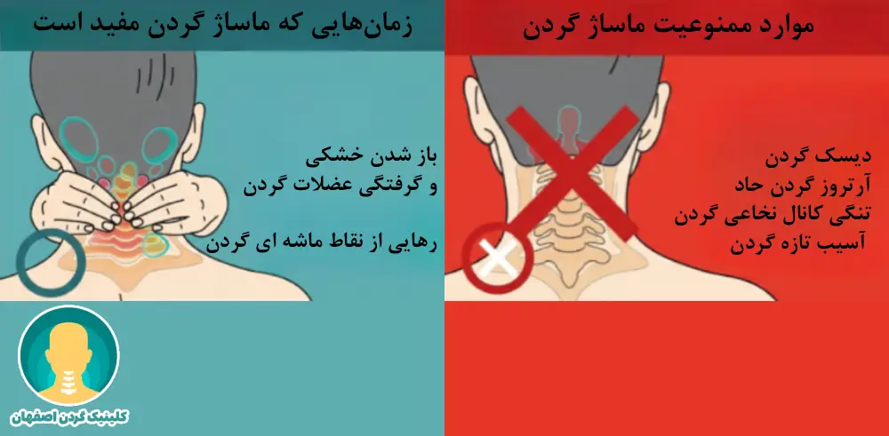 ماساژ گردن