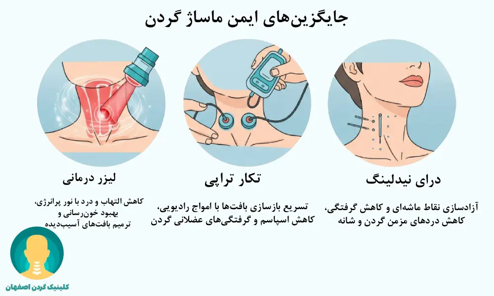 جایگزینهای ماساژ گردن
