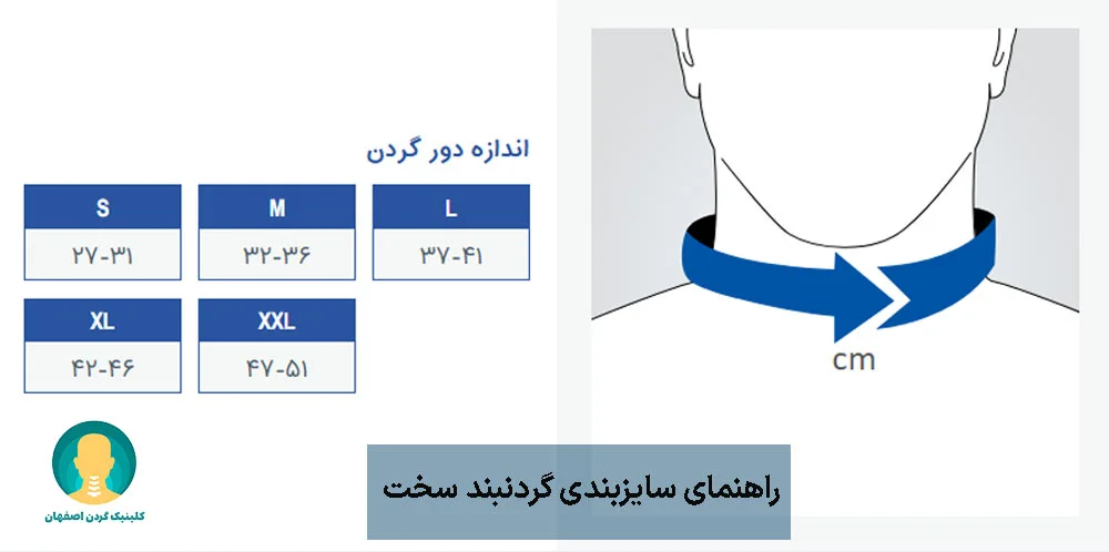 راهنمای سایزبندی گردنبند سخت
